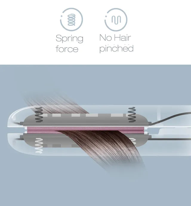 3 in 1 Professional Hair Iron